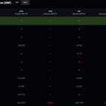 XRP Price Prediction: Can Ripple Reach $3 in 2026?