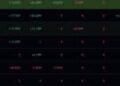 Bitcoin ETF News: BTC USD Weekly Surge Comes as ETF Flows Reverse