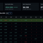 BTC and ETH ETF Inflows Slam 9-Day Winning Streak