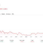 Why Warsh’s First Jackson Hole Speech Could Decide the Next Bitcoin Move