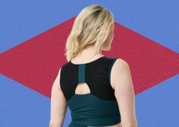 Best Posture Correctors for Better Body Alignment (2026)