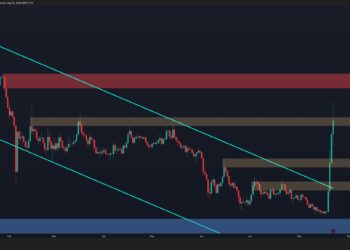 Ripple Price Analysis: Major Breakout Confirmed – How High Can XRP Go?