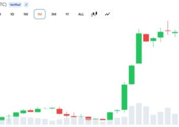 Bitcoin Bull Cycle Peak Could Be Driven by Global ETF Demand