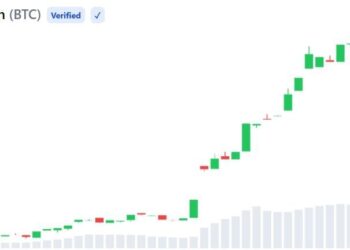 Grayscale Sees 3 Reasons Bitcoin May Be Worth Buying Right Now