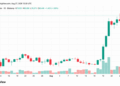 Bitcoin Price Rockets Past $80K as Leveraged Shorts Get Crushed