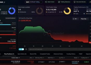 Bitcoin Trader Down $4.56M Opens New $23M Short on 300 BTC