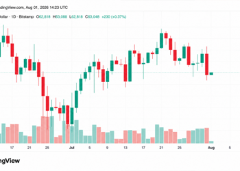 Coldcard Exploit Fuels Market Fear as 2 Bitcoin Forks Loom Ahead