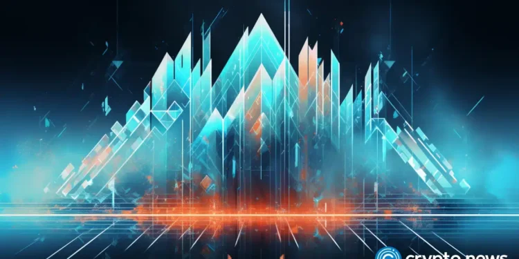 Bitget expands stock dual investment to 20+ U.S. assets