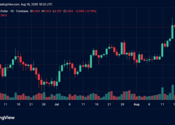 Crypto Weekly: LINK and WLFI Post Double-Digit Gains Amid Market Drop