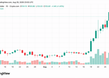 Crypto Weekly: Solana Leads Altcoin Gains as XRP and DOGE Slide