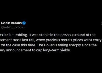 Treasury Buyback Sparks Bitcoin Surge as Debasement Trade Returns