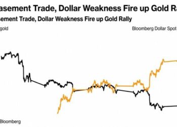 Gold Hits $4,620 as Treasury Buybacks Reignite the Dollar Debasement Trade