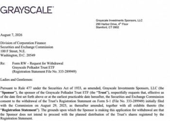 Grayscale Pulls Three Altcoin ETF Filings in Just 190 Seconds