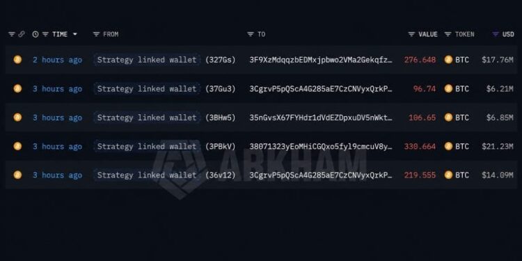 Lookonchain: Strategy-Linked Wallet Moves 1,030 BTC as Fourth Sale Looms