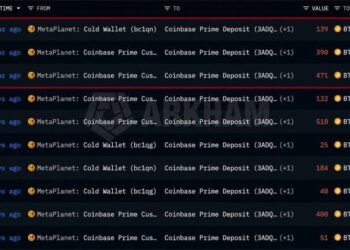 Metaplanet Moves 1,000 BTC Into Coinbase Prime Custody