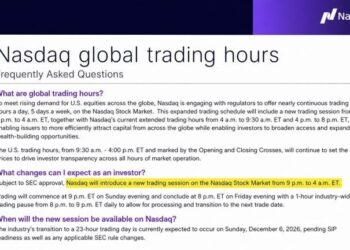 Nasdaq Sets December 6 Launch for Nearly 23-Hour Trading Day