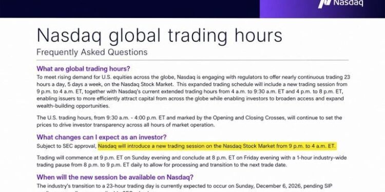 Nasdaq Sets December 6 Launch for Nearly 23-Hour Trading Day