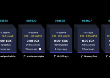 Paul Sztorc’s Bitcoin Fork ECX Rips Past 25,000 Blocks in Just 13 Hours