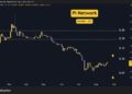 Pi Network Price Predictions for This Week (August 21)