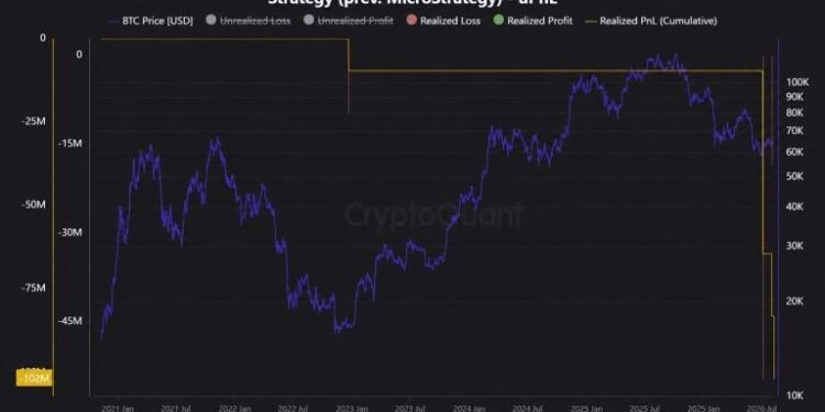 Saylor’s Strategy Racks up $102M in Bitcoin Losses, per Cryptoquant