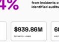 DeFi’s Deadliest Lie: Why “Audited” No Longer Means Safe