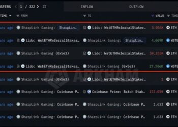 Sharplink Bets Big on Ethereum, Stakes Another 39,319 ETH Worth $91 Million