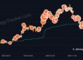 Bitcoin Drive Engaged: Saylor’s New Message Sparks Buy Speculation