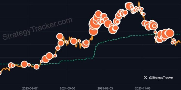 Bitcoin Drive Engaged: Saylor’s New Message Sparks Buy Speculation