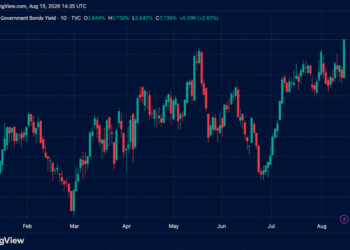 The Great Long-Bond Selloff Forces a Brutal Fiscal Reckoning