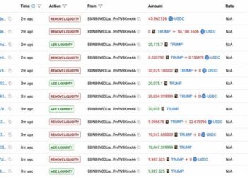 Trump Team Nets $3.39 Million Selling TRUMP Tokens in 10 Hours