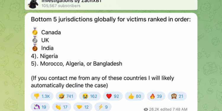 ZachXBT Exposes Canada as Worst Global Hotspot for Crypto Fraud