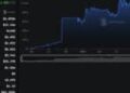 What Does Agentic Era Mean For Ripple XRP?