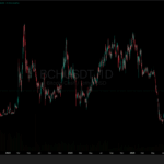 Claude AI Predicts BCH Price Action After Bitcoin Cash Explodes 35% on CME News