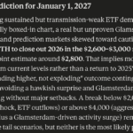 Elon Musk Grok AI Predicts Ethereum Price by January 1, 2027