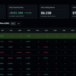 Bitcoin ETF News: Demand Faces Its First September Test
