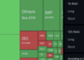 BTC USD News: Crypto’s $571M Leverage Flush After the Senate Vote