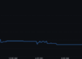 AI Prediction Market Odds: A 25% Bet on a Bot Being Killed Over Safety Concerns
