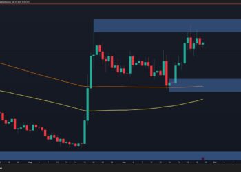 Ripple Price Analysis: XRP Tests Critical Resistance as Bullish Structure Holds