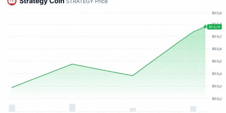 A $7M Memecoin Named After Saylor’s Strategy Runs on Tokenized MSTR