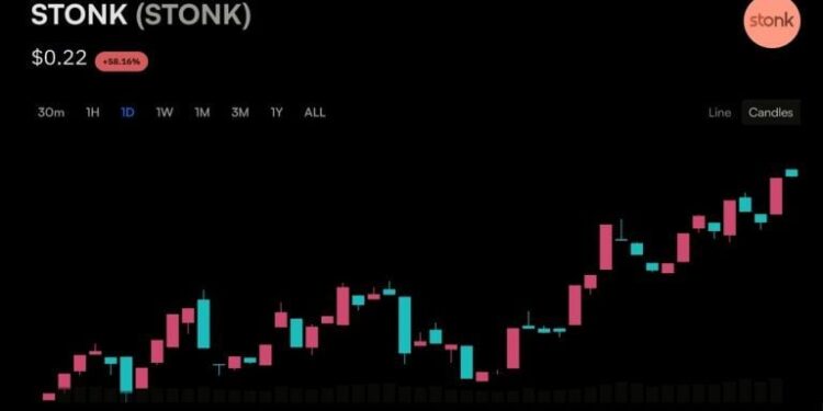 A Whale Sold 16,976 SOL to Buy STONK’s 33% Dip; Then Came It’s All-Time High