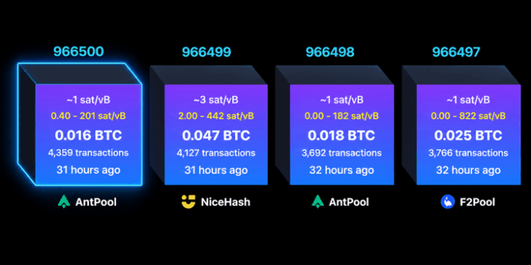 Bitcoin Miners Found 2 Valid Blocks, Then One Was Left Behind