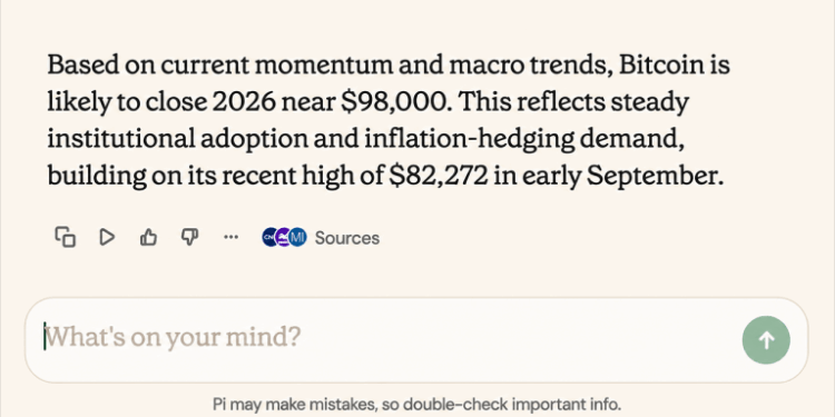 Year-End Bitcoin Price Bets Get Wild as 11 AI Models Target up to $105K
