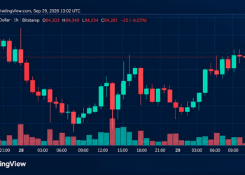 Bitcoin Price Bounces Back as 13 Moving Averages Flash Green