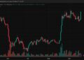 Bitcoin Price Hits $81K on Renewed Spot Demand, Leverage Reset