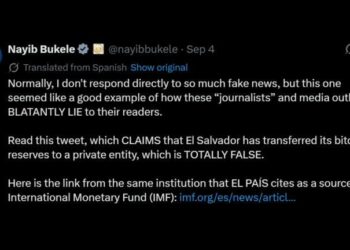 Bukele Denies El Salvador Transferred Its Bitcoin Reserve