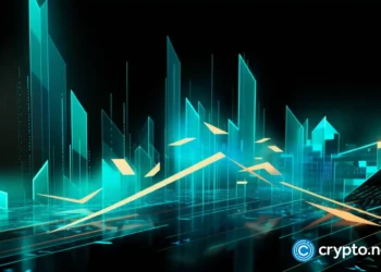 Bitget hacker moves $6.3 million into Bitcoin after THORChain rejects freeze request