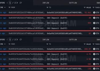 Ethereum Whale From 2021 Moves $37M Worth of ETH to OKX at a Loss