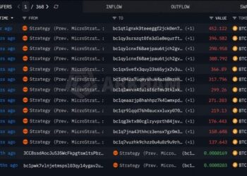 Is Saylor’s Strategy Dumping Bitcoin? 3,568 BTC Leaves Linked Wallets