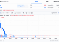 JPYC Hit South Korea’s Upbit at 1 Yen and Traders Sent It Flying Past 3