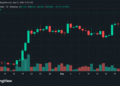 Massive Short Squeeze Sends Bitcoin Price Above $86,000